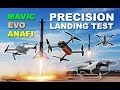 Precision Landing Test: Autel EVO vs DJI Mavic Pro vs Parrot Anafi vs DJI Mavic Air