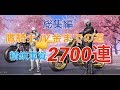 【荒野行動】実況 Part66 鷹騎士Ⅳ（金）までの道 ガチャ2700連 総額30万円 精鋭軍資 鷹騎士ガチャ 総集編