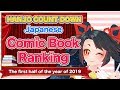 【COUNT DOWN】Japanese Comic Book Ranking ~ First half of 2019