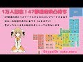 【47都道府県凸待ち】１００００人記念！感謝放送【因幡はねる / あにまーれ】