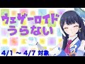 【カニざんまい】ウェザーロイド占い 4月1日 〜 4月7日