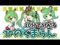 【10分で分かる】日ノ隈らんの日常part１【日ノ隈らん / あにまーれ】