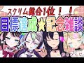 【LVG】目標達成できたので歓喜なう。みんなありがとう!!【Vtuber】