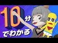 10分でわかる！ぽんぽことピーナッツくん　【ぽこピー】